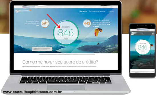 Serasa consulta grátis Score